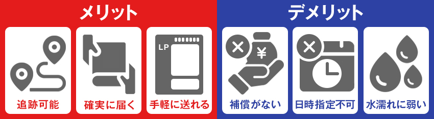 レターパックプラスのメリット・デメリット