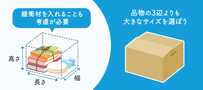 ダンボールの選び方