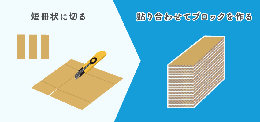 （2）短冊状に切ったダンボールを貼り合わせる