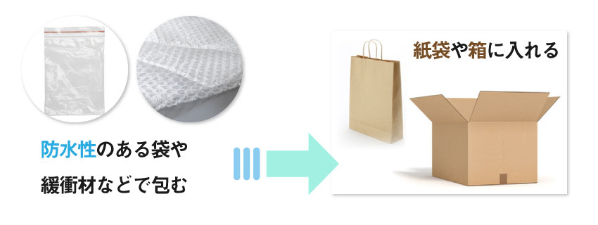 【フリマアプリ】荷物の簡単な梱包方法と発送方法の選び方