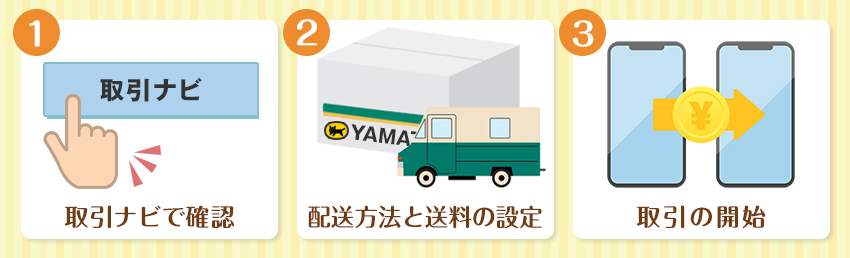 ヤフオクで同梱依頼された場合は？2個口以上となった際の対処法も