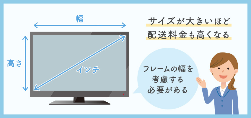 テレビを配送する際の方法