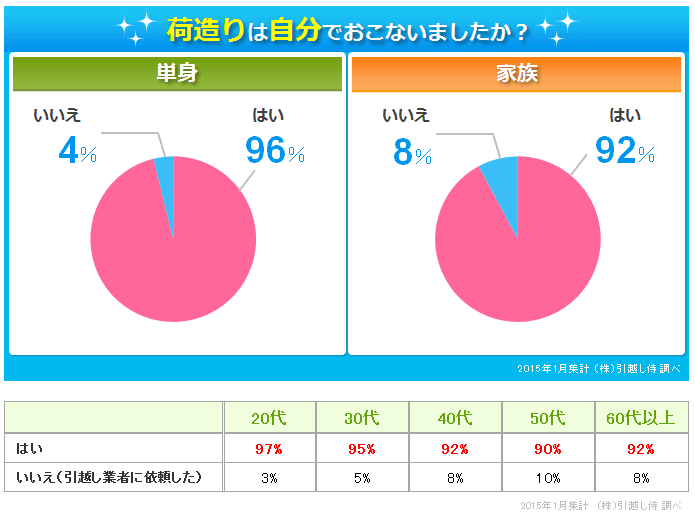 SnapCrab_NoName_2015-3-6_20-19-11_No-00