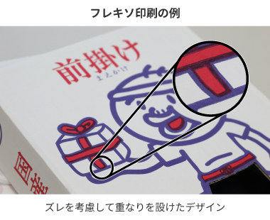 フレキソ印刷ズレのイメージ