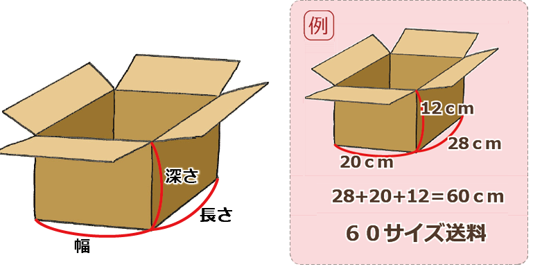 さーなちゃん　60サイズ