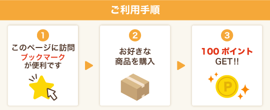 【ご利用手順】1.このページに訪問（ブックマークが便利です） 2.お好きな商品を購入 3.100ポイントGET！