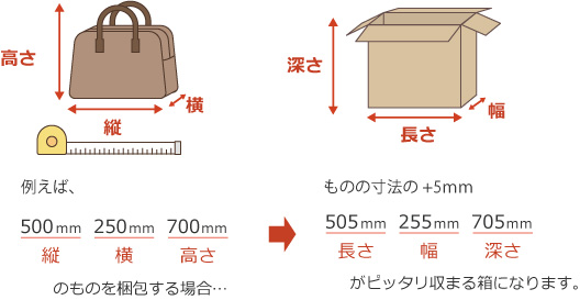 入れたいもの+5mmがベスト!