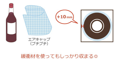 ワインボトルをエアキャップ(プチプチ)で保護して梱包したい場合…