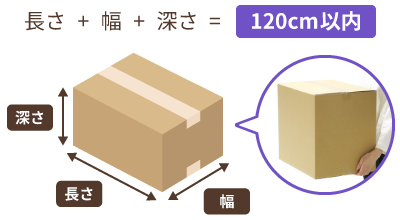 宅配120サイズの箱は「長さ+幅+深さ=120cm以内」です