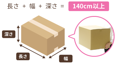 宅配140サイズの箱は「長さ+幅+深さ=140cm以上」です
