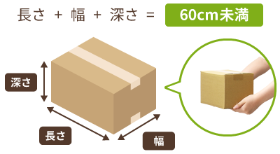 宅配50サイズの箱は「長さ+幅+深さ=60cm未満」です