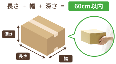 宅配60サイズの箱は「長さ+幅+深さ=60cm以内」です