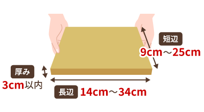 クリックポスト対応サイズの箱は「長辺14cm～34cm、短辺9cm～25cm、厚み3cm以内」です