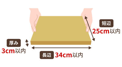 定形外郵便（規格内）対応サイズの箱は「長辺34cm以内、短辺25cm以内、厚み3cm以内」です