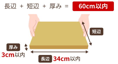 ゆうパケット対応サイズの箱は「長辺+短辺+厚み=60cm以内（長辺34cm以内、厚み3cm以内）」です