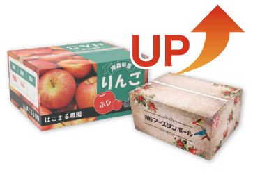 ブランド価値UP