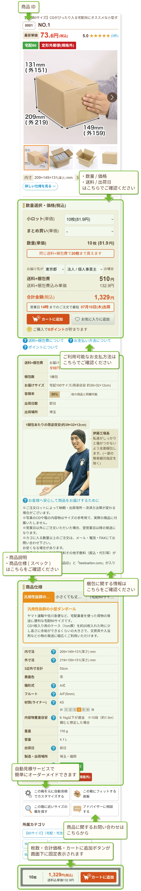 商品ページの見方_スマホ