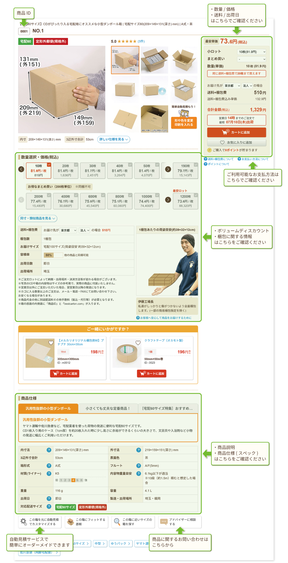 商品ページの見方_PC