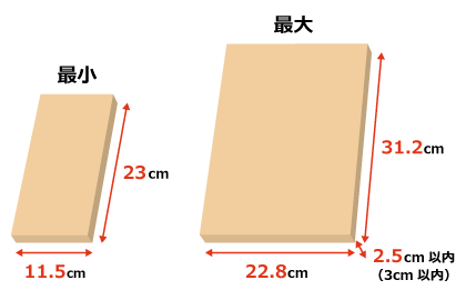 ネコポスのサイズ