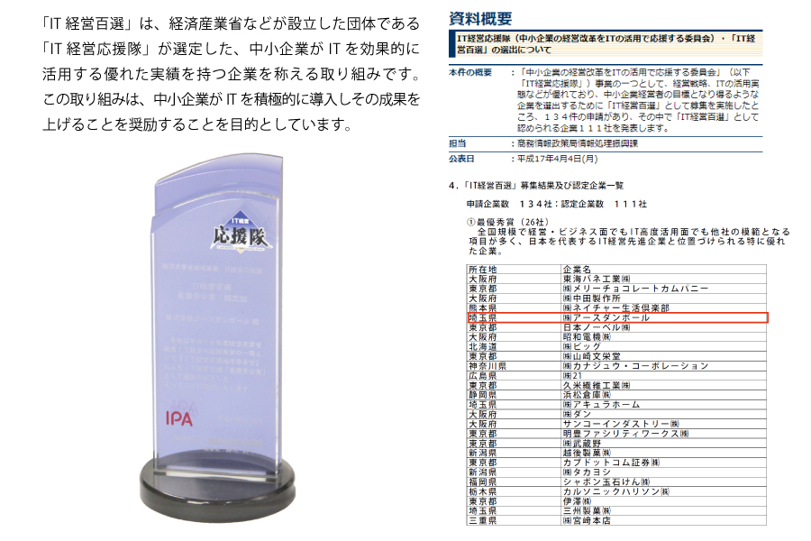 IT経営応援隊IT経営百選 「最優秀企業」認定