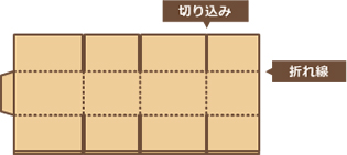 最新ダンボール製造設備