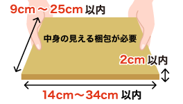 長辺34cm以内(下限14cm)×短辺25cm以内(下限25cm)×厚さ2cm以内