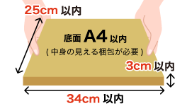 長辺34cm×短辺25cm×厚さ3cm以内