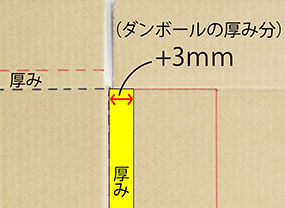 厚みの部分に印をつける(外側の蓋の面)2