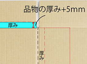 厚みの部分に印をつける(内側の蓋の面)2