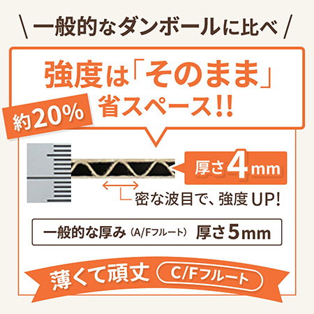 【宅配120サイズ】定番ダンボール箱(B3)-9