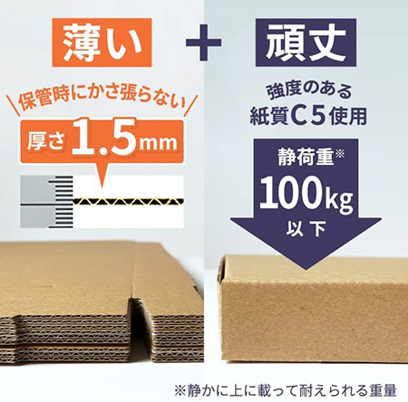 【A5/厚さ3cm/両面茶】ネコポス新規格対応ダンボール箱-6