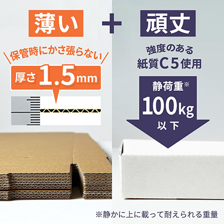 【A5/厚さ3cm/表面白】ネコポス新規格対応ダンボール箱-10