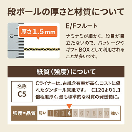 【クリックポスト最大サイズ/両面茶】発送用ダンボール 厚さ3cm-12