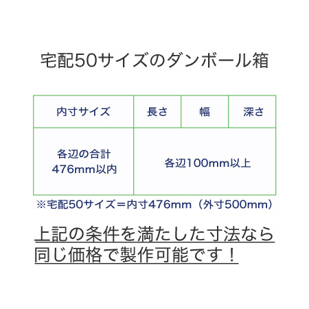 【宅配50サイズ】お客様のご希望どおりのデザイン箱-4