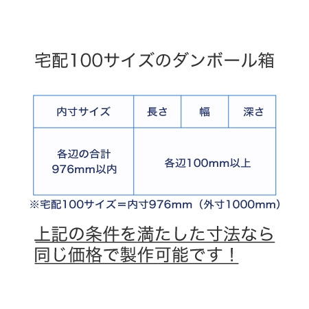 【宅配100サイズ】お客様のご希望どおりのデザイン箱-4