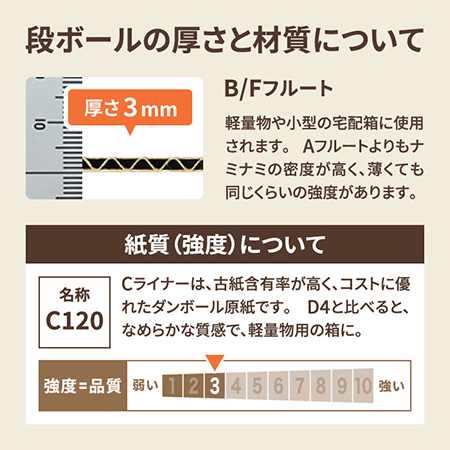 ダンボールシート【M】-4