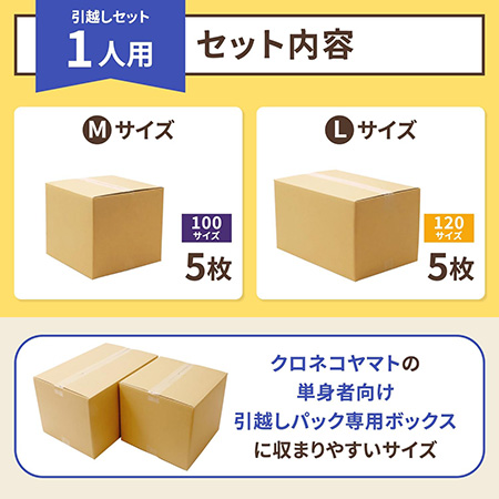 ダンボール引越しセット（1人用）-3
