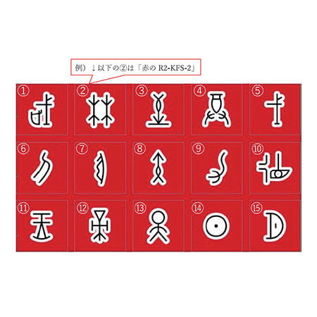 NHK学生ロボコン2026公式競技用品　赤セット-12