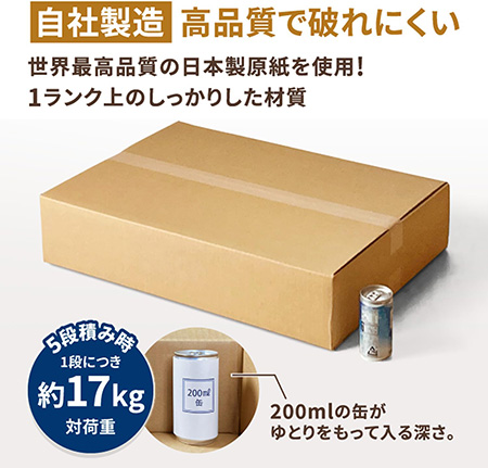 【宅配120サイズ】発送用ダンボール箱 A2サイズ対応 まとめ買い-5