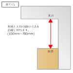 家具の転倒防止対策に便利な段ボール箱（高さ変更・調整可能） 1