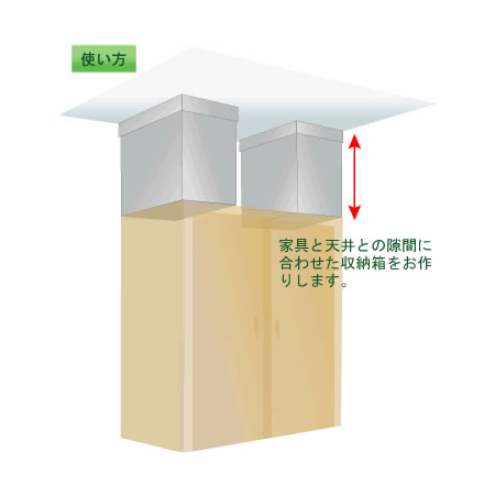 ツッパリ収納箱