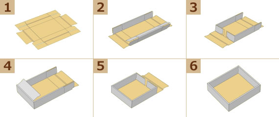 C式段ボール箱組み立て説明