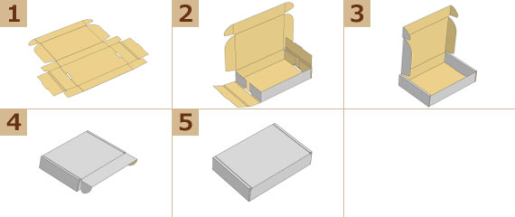 A式段ボール箱組み立て説明