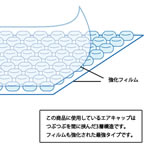 3層強化した厚手のクッション材　B4サイズエアキャップ袋 4