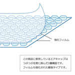 当日発送可能な緩衝効果に優れたB4サイズ（エアキャップ袋三層） 4