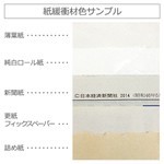 商品の包装、箱の隙間埋め緩衝材として好評の更紙（半裁サイズ）  3