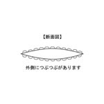 帯電防止のクッション材　A4サイズエアキャップ袋(外粒) 4