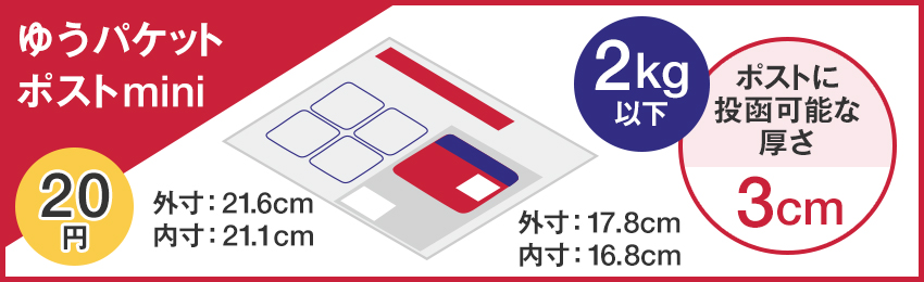 ゆうパケットポストminiとは？送料・サイズ・利用の流れを紹介｜格安