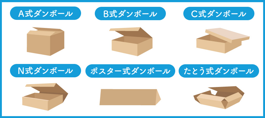 ダンボールの選び方