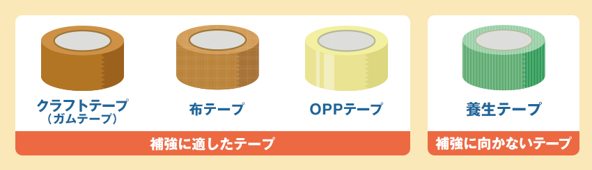 ダンボールの補強に使えるテープの種類